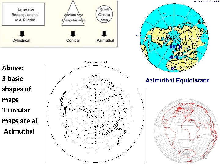 Above: 3 basic shapes of maps 3 circular maps are all Azimuthal 51 