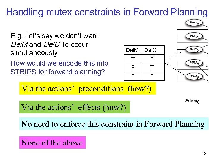 Handling mutex constraints in Forward Planning E. g. , let’s say we don’t want