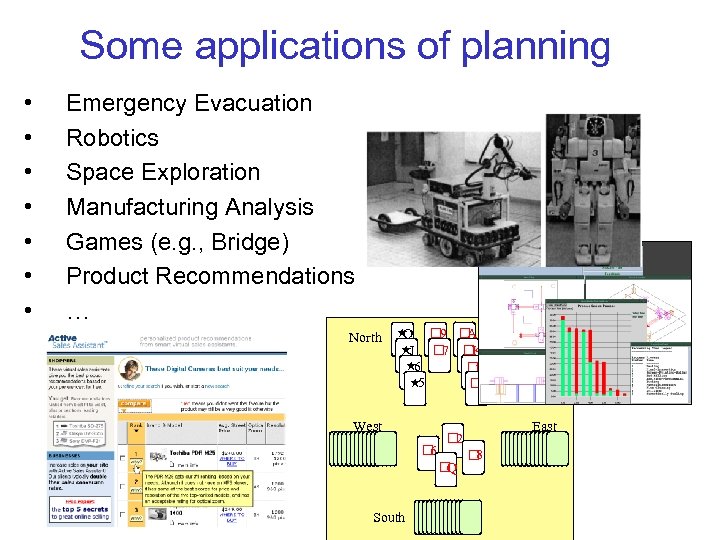 Some applications of planning • • Emergency Evacuation Robotics Space Exploration Manufacturing Analysis Games
