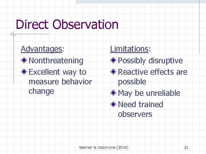Direct Observation Advantages: Nonthreatening Excellent way to measure behavior change Limitations: Possibly disruptive Reactive