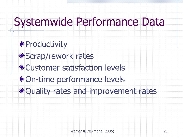 Systemwide Performance Data Productivity Scrap/rework rates Customer satisfaction levels On-time performance levels Quality rates