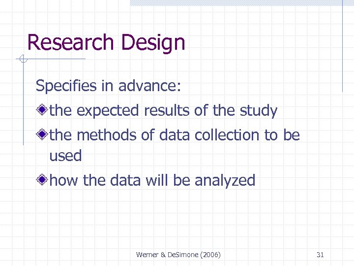 Research Design Specifies in advance: the expected results of the study the methods of