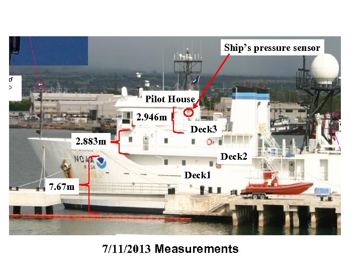 Ship’s pressure sensor Pilot House 2. 946 m Deck 3 2. 883 m Deck