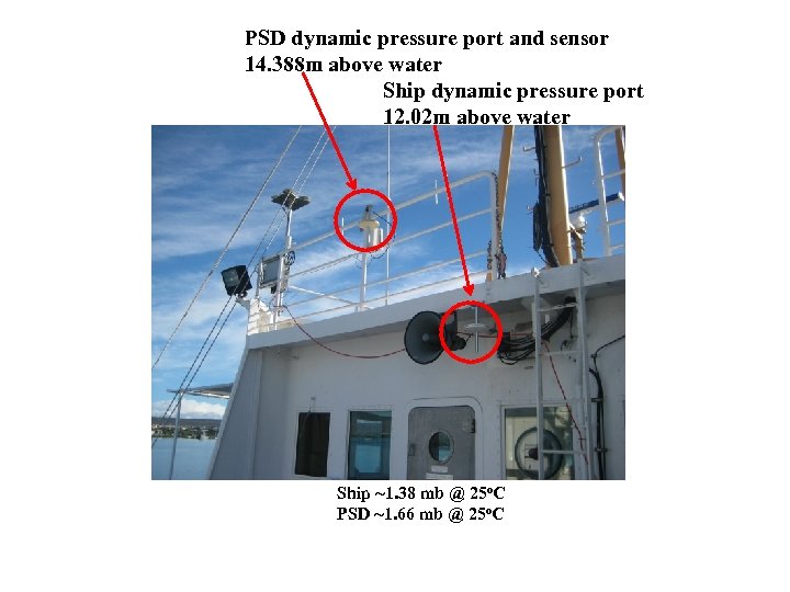 PSD dynamic pressure port and sensor 14. 388 m above water Ship dynamic pressure