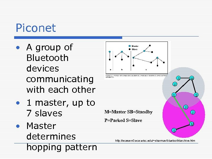 Piconet • A group of Bluetooth devices communicating with each other • 1 master,