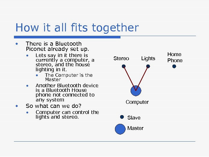 How it all fits together • There is a Bluetooth Piconet already set up.