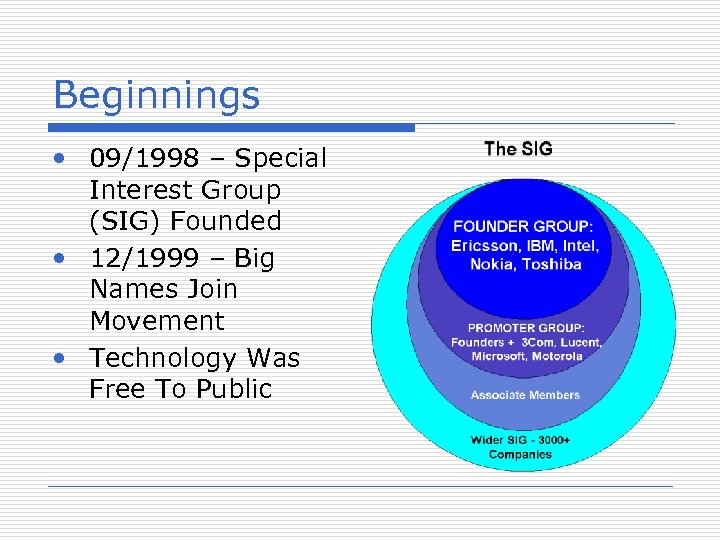 Beginnings • 09/1998 – Special Interest Group (SIG) Founded • 12/1999 – Big Names