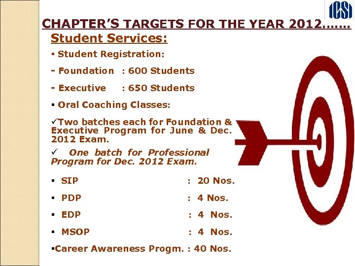 CHAPTER’S TARGETS FOR THE YEAR 2012……. Student Services: § Student Registration: - Foundation :
