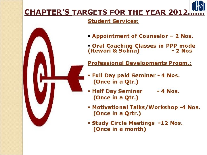CHAPTER’S TARGETS FOR THE YEAR 2012……. Student Services: § Appointment of Counselor – 2
