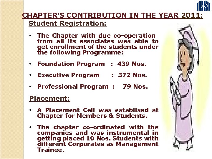 CHAPTER’S CONTRIBUTION IN THE YEAR 2011: Student Registration: • The Chapter with due co-operation