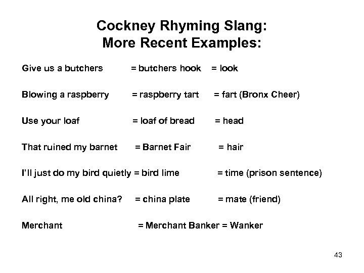 Cockney Rhyming Slang: More Recent Examples: Give us a butchers = butchers hook =