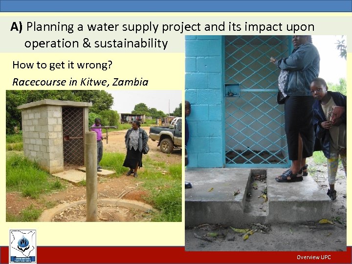 A) Planning a water supply project and its impact upon operation & sustainability How