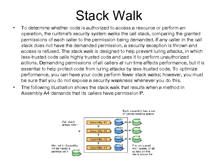 Stack Walk • • To determine whether code is authorized to access a resource