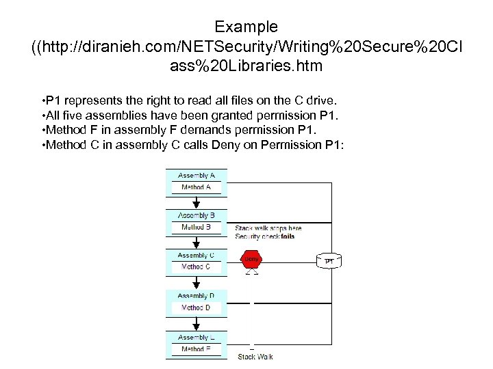Example ((http: //diranieh. com/NETSecurity/Writing%20 Secure%20 Cl ass%20 Libraries. htm • P 1 represents the