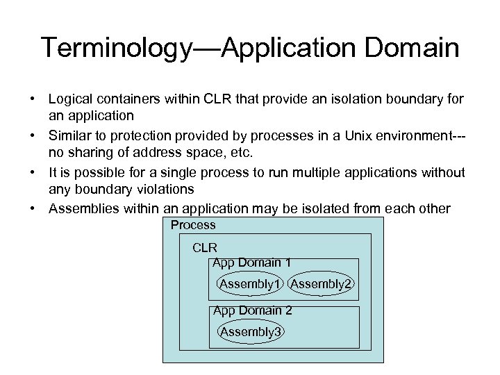 Terminology—Application Domain • Logical containers within CLR that provide an isolation boundary for an