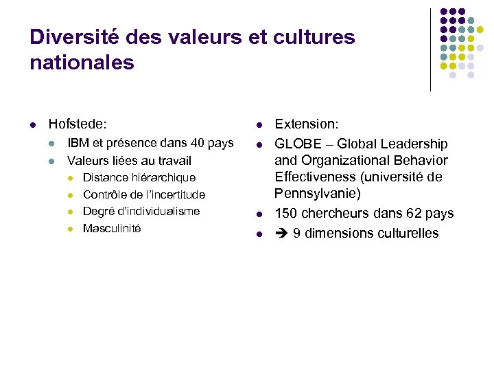 Diversité des valeurs et cultures nationales l Hofstede: l l IBM et présence dans
