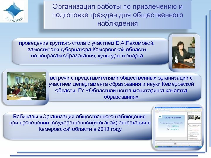 Организация работы по привлечению и подготовке граждан для общественного наблюдения проведение круглого стола с