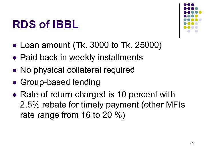RDS of IBBL l l l Loan amount (Tk. 3000 to Tk. 25000) Paid