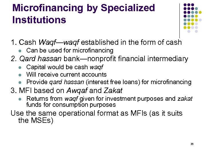 Microfinancing by Specialized Institutions 1. Cash Waqf—waqf established in the form of cash l