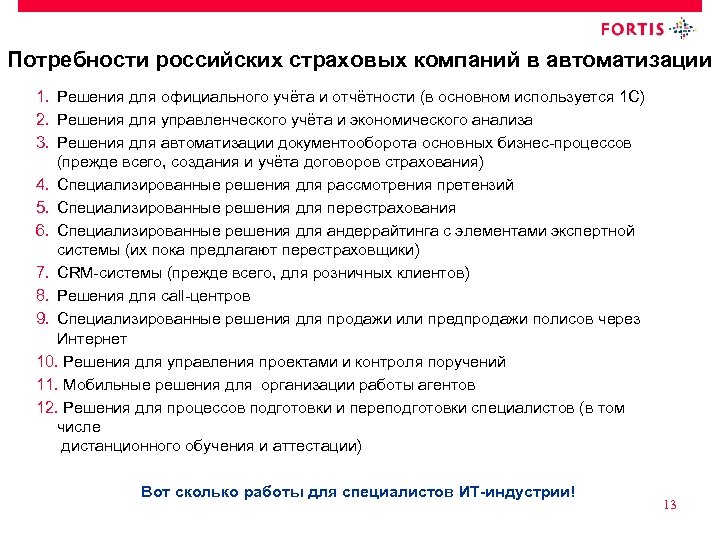 Потребности российских страховых компаний в автоматизации 1. Решения для официального учёта и отчётности (в
