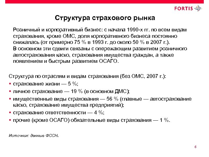 Структура страхового рынка Розничный и корпоративный бизнес: с начала 1990 -х гг. по всем