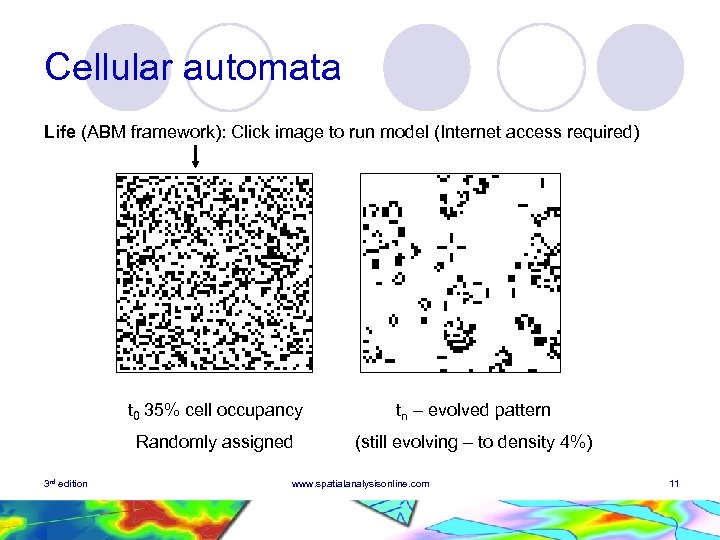 Cellular automata Life (ABM framework): Click image to run model (Internet access required) t