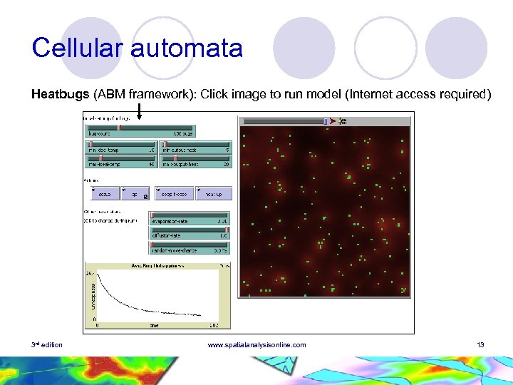 Cellular automata Heatbugs (ABM framework): Click image to run model (Internet access required) 3