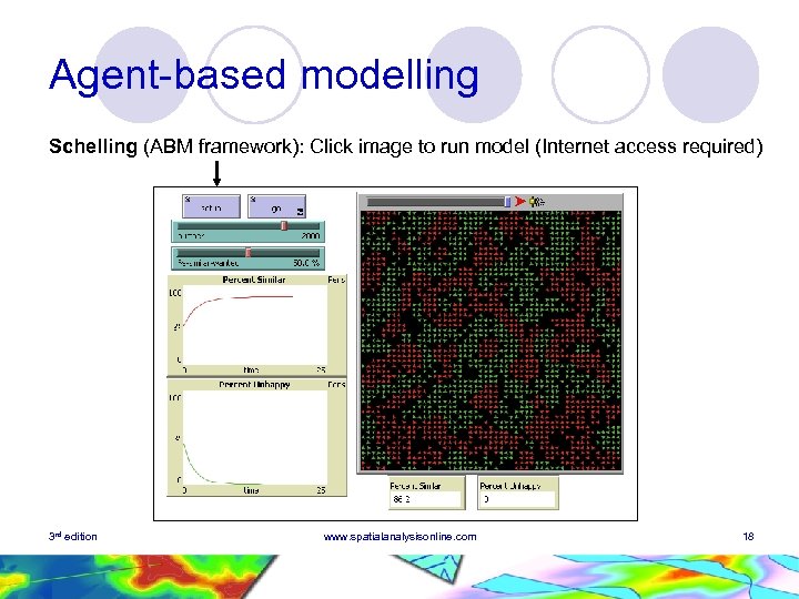 Agent-based modelling Schelling (ABM framework): Click image to run model (Internet access required) 3