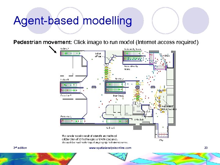 Agent-based modelling Pedestrian movement: Click image to run model (Internet access required) 3 rd