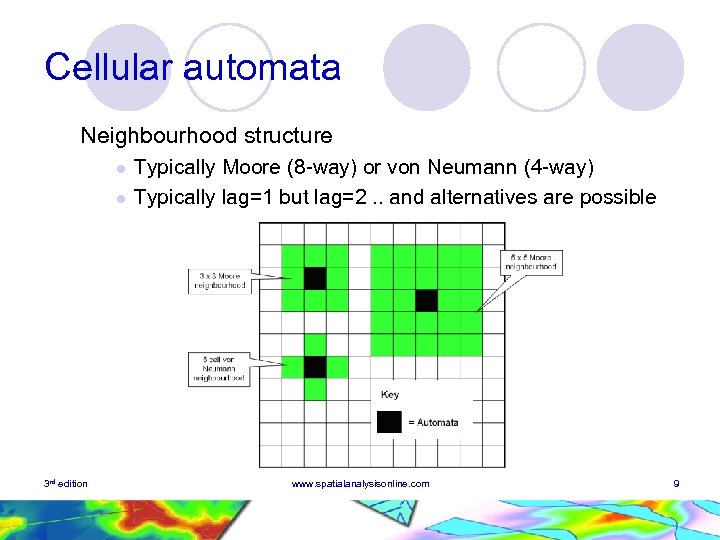 Cellular automata Neighbourhood structure l l 3 rd edition Typically Moore (8 -way) or