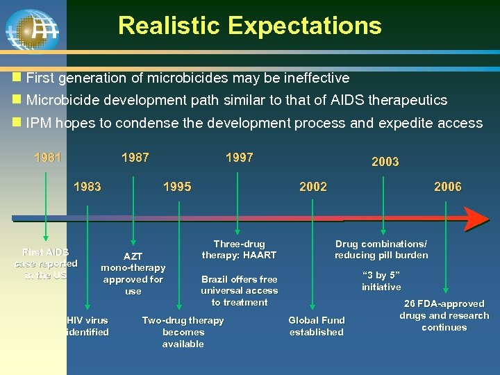 Realistic Expectations First generation of microbicides may be ineffective Microbicide development path similar to