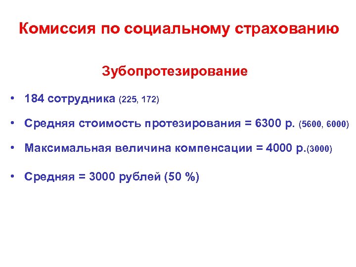 Комиссия по социальному страхованию Зубопротезирование • 184 сотрудника (225, 172) • Средняя стоимость протезирования