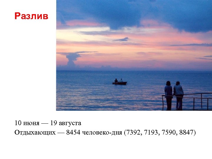 Разлив 10 июня — 19 августа Отдыхающих — 8454 человеко-дня (7392, 7193, 7590, 8847)