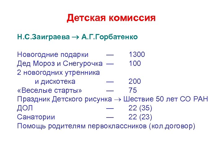 Детская комиссия Н. С. Заиграева А. Г. Горбатенко Новогодние подарки — 1300 Дед Мороз