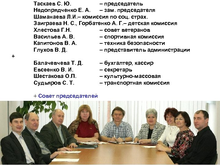 Таскаев С. Ю. – председатель Недопрядченко Е. А. – зам. председателя Шаманаева Л. И.