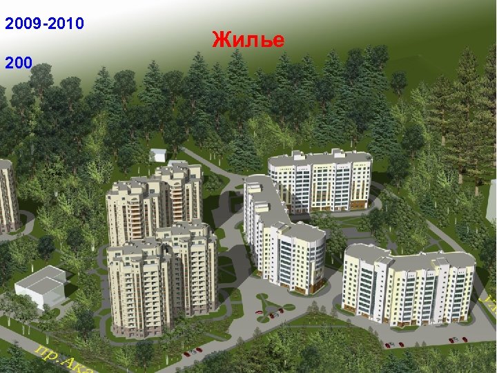 2009 -2010 200 Жилье 