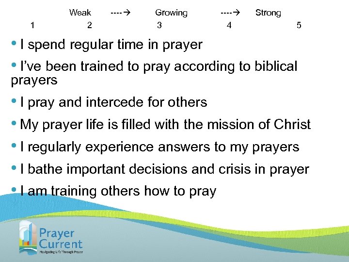  1 Weak ---- Growing 2 3 ---- Strong 4 5 • I spend