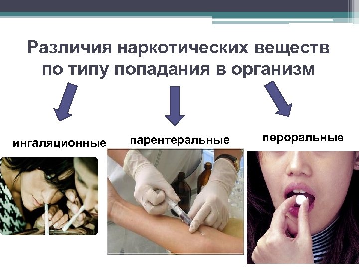 Различия наркотических веществ по типу попадания в организм ингаляционные парентеральные пероральные 