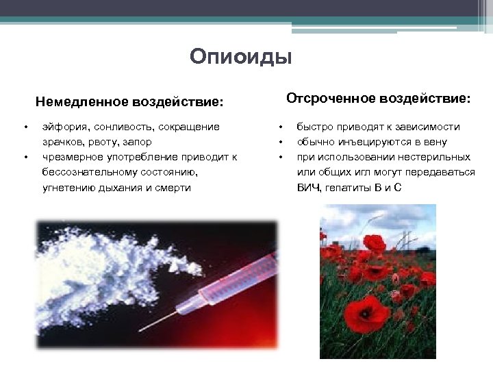 Опиоиды Отсроченное воздействие: Немедленное воздействие: • • эйфория, сонливость, сокращение зрачков, рвоту, запор чрезмерное
