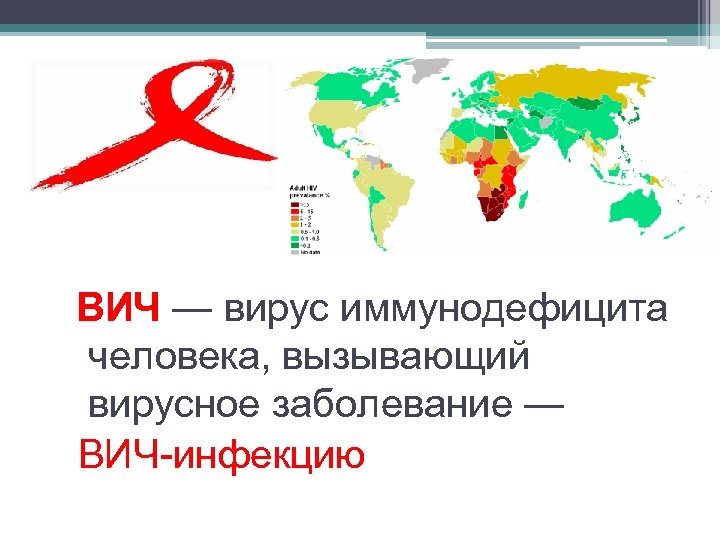  ВИЧ — вирус иммунодефицита человека, вызывающий вирусное заболевание — ВИЧ-инфекцию 