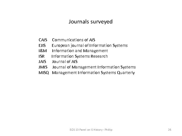 Journals surveyed CAIS Communications of AIS EJIS European journal of Information Systems I&M Information