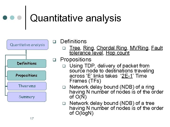 Quantitative analysis Definitions q q Propositions Theorems q Summary q 17 Tree, Ring, Chordal