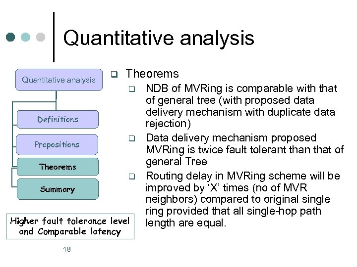 Quantitative analysis q Theorems q Definitions Propositions q Theorems q Summary Higher fault tolerance