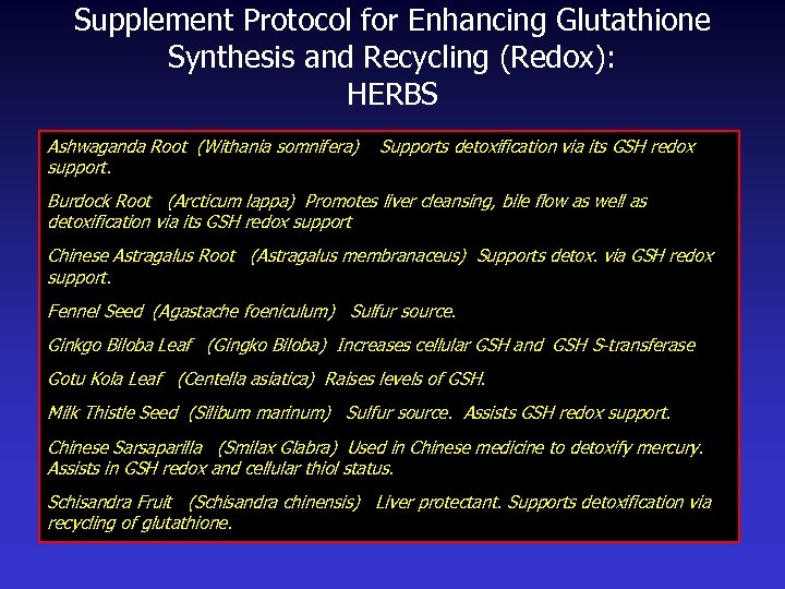 Supplement Protocol for Enhancing Glutathione Synthesis and Recycling (Redox): HERBS Ashwaganda Root (Withania somnifera)