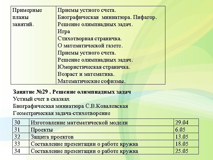 Примерные планы занятий. Приемы устного счета. Биографическая миниатюра. Пифагор. Решение олимпиадных задач. Игра Стихотворная