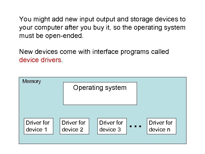 You might add new input output and storage devices to your computer after you