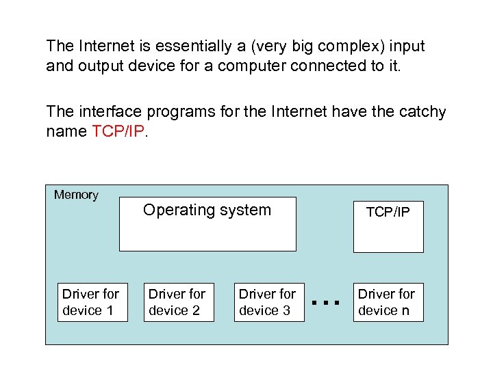 The Internet is essentially a (very big complex) input and output device for a