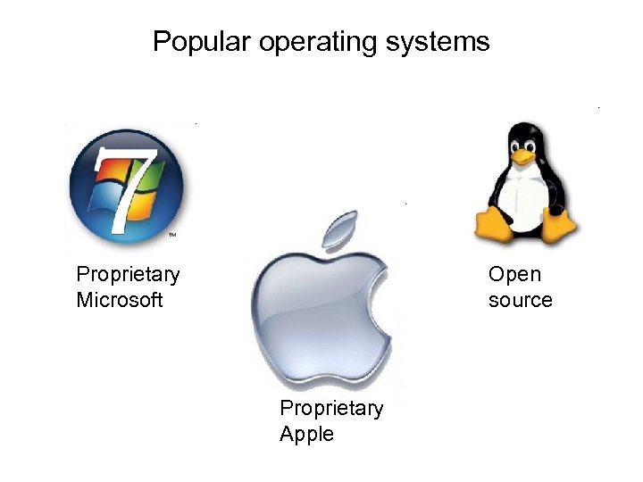 Popular operating systems Proprietary Microsoft Open source Proprietary Apple 