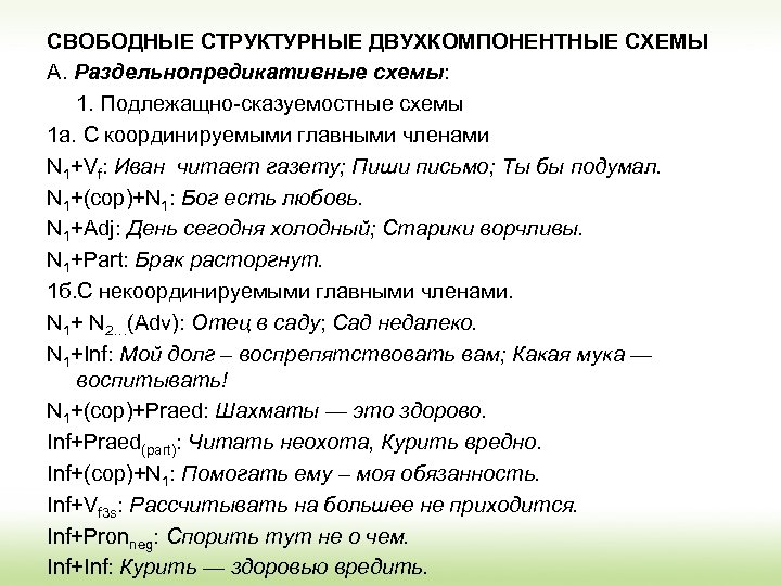 СВОБОДНЫЕ СТРУКТУРНЫЕ ДВУХКОМПОНЕНТНЫЕ СХЕМЫ А. Раздельнопредикативные схемы: 1. Подлежащно-сказуемостные схемы 1 а. С координируемыми