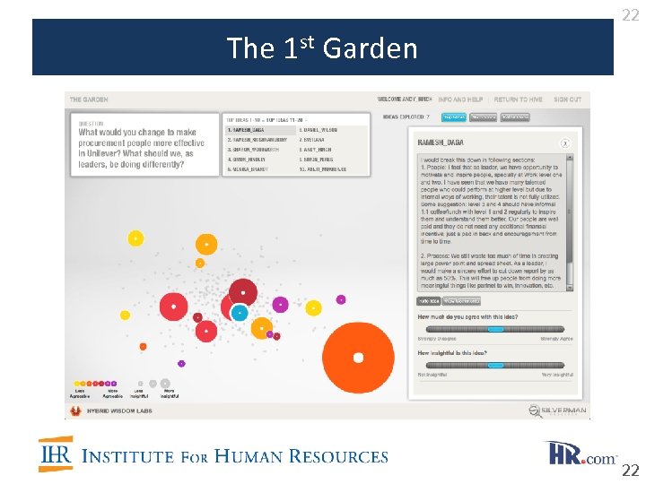 22 The 1 st Garden 22 